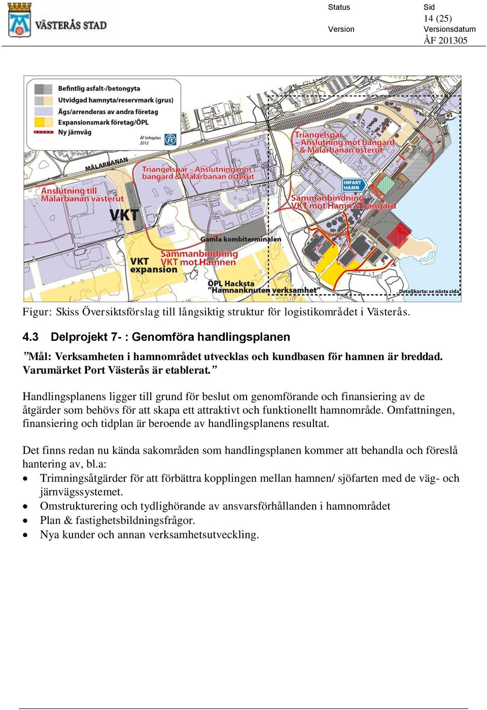 Handlingsplanens ligger till grund för beslut om genomförande och finansiering av de åtgärder som behövs för att skapa ett attraktivt och funktionellt hamnområde.