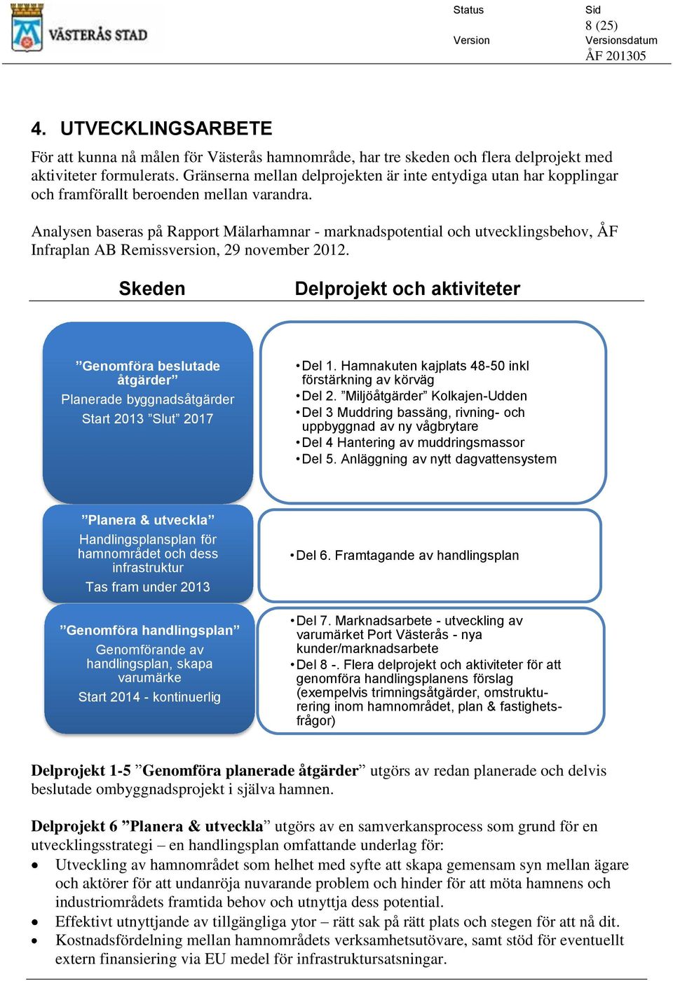 Analysen baseras på Rapport Mälarhamnar - marknadspotential och utvecklingsbehov, ÅF Infraplan AB Remissversion, 29 november 2012.