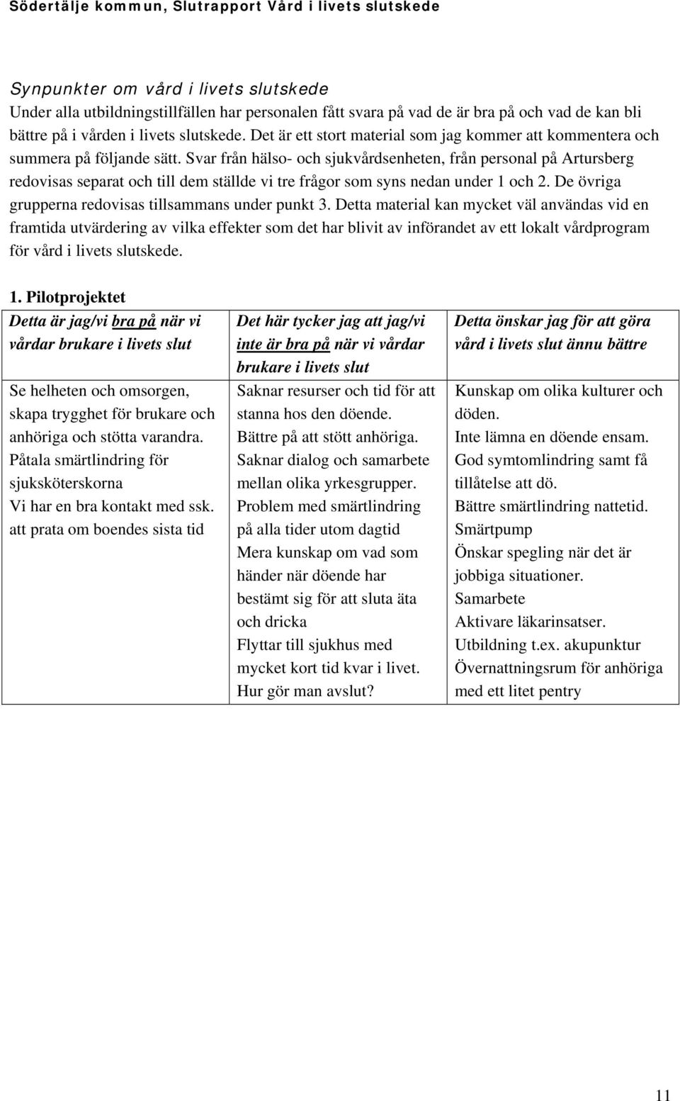 Svar från hälso- och sjukvårdsenheten, från personal på Artursberg redovisas separat och till dem ställde vi tre frågor som syns nedan under 1 och 2.