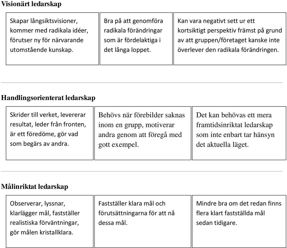 Kan vara negativt sett ur ett kortsiktigt perspektiv främst på grund av att gruppen/företaget kanske inte överlever den radikala förändringen.