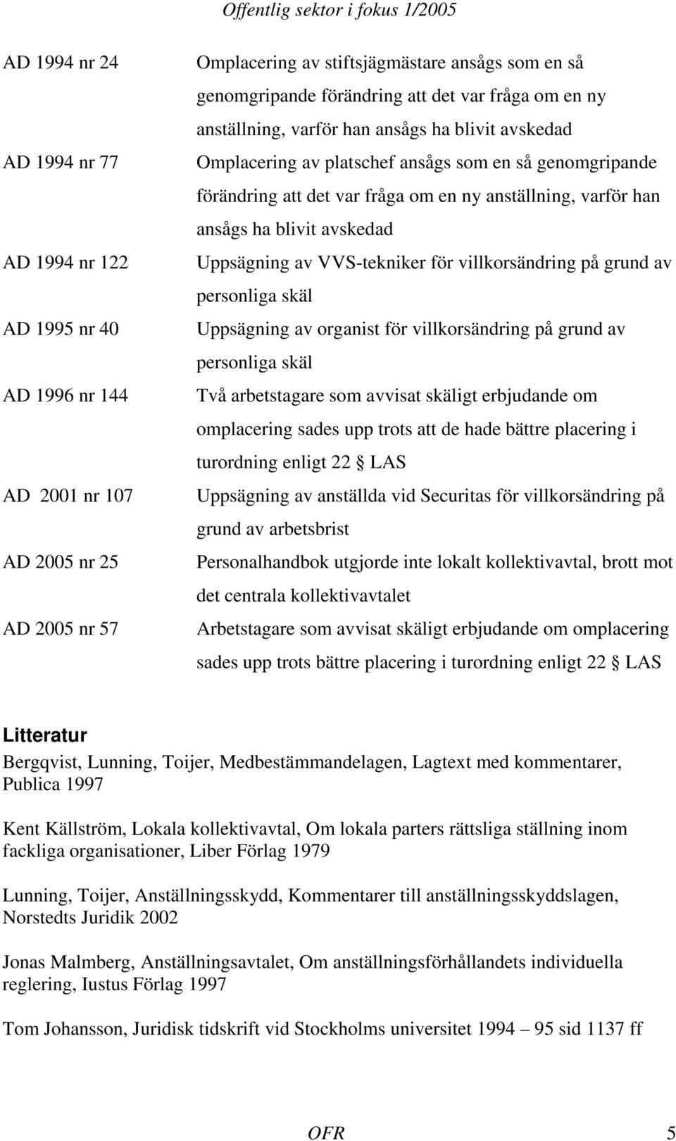 blivit avskedad Uppsägning av VVS-tekniker för villkorsändring på grund av personliga skäl Uppsägning av organist för villkorsändring på grund av personliga skäl Två arbetstagare som avvisat skäligt