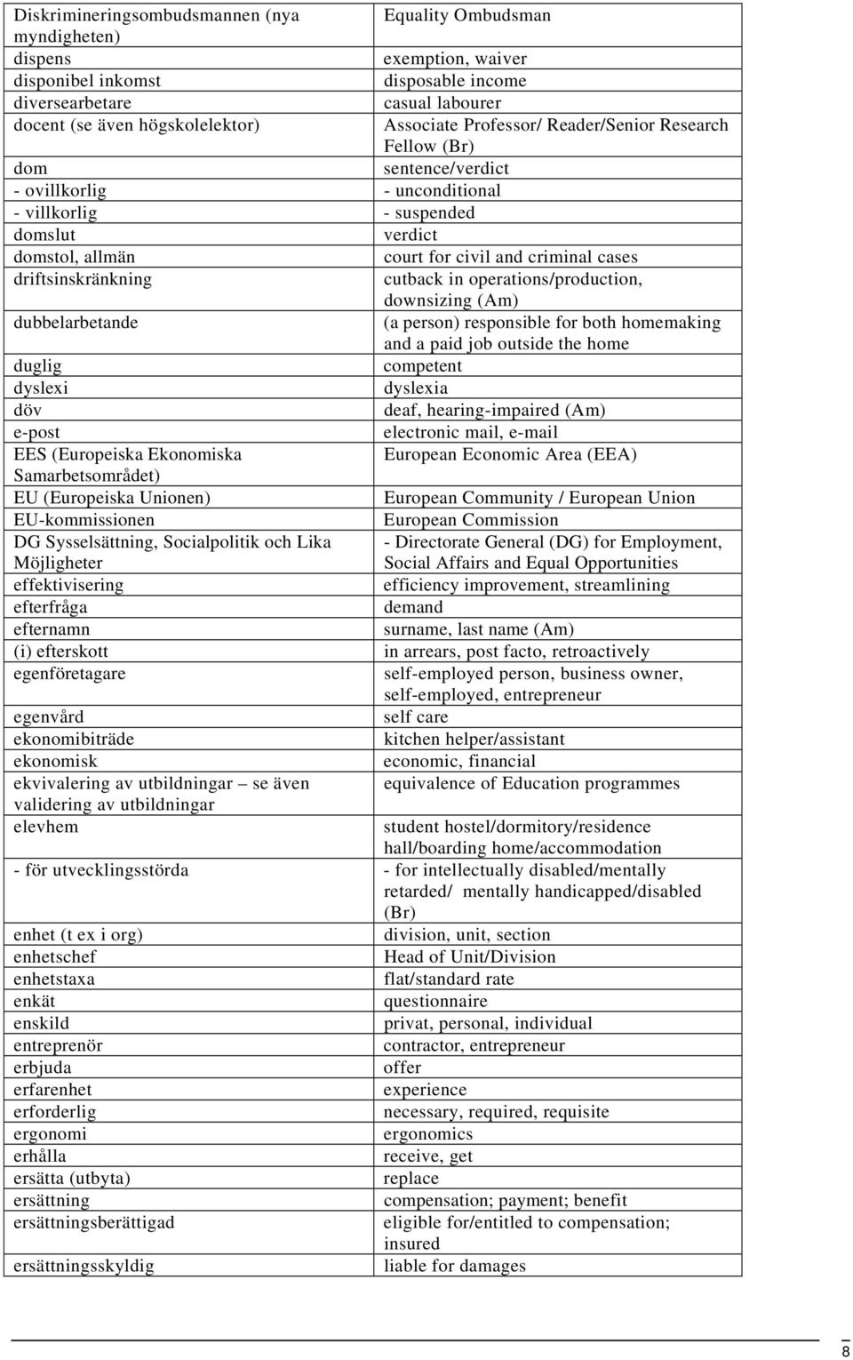 driftsinskränkning cutback in operations/production, downsizing (Am) dubbelarbetande (a person) responsible for both homemaking and a paid job outside the home duglig competent dyslexi dyslexia döv