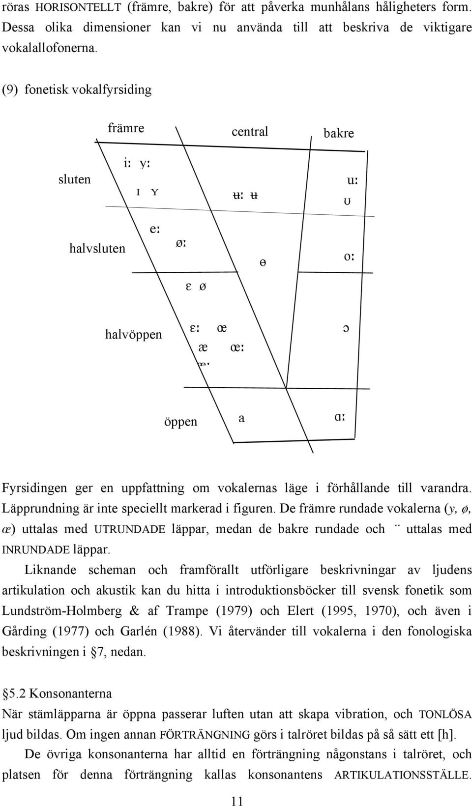 varandra. Läpprundning är inte speciellt markerad i figuren. De främre rundade vokalerna (y, ø, œ) uttalas med UTRUNDADE läppar, medan de bakre rundade och uttalas med INRUNDADE läppar.