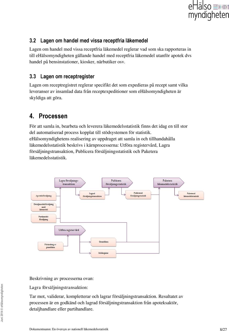 3 Lagen om receptregister Lagen om receptregistret reglerar specifikt det som expedieras på recept samt vilka leveranser av insamlad data från receptexpeditioner som ehälsomyndigheten är skyldiga att