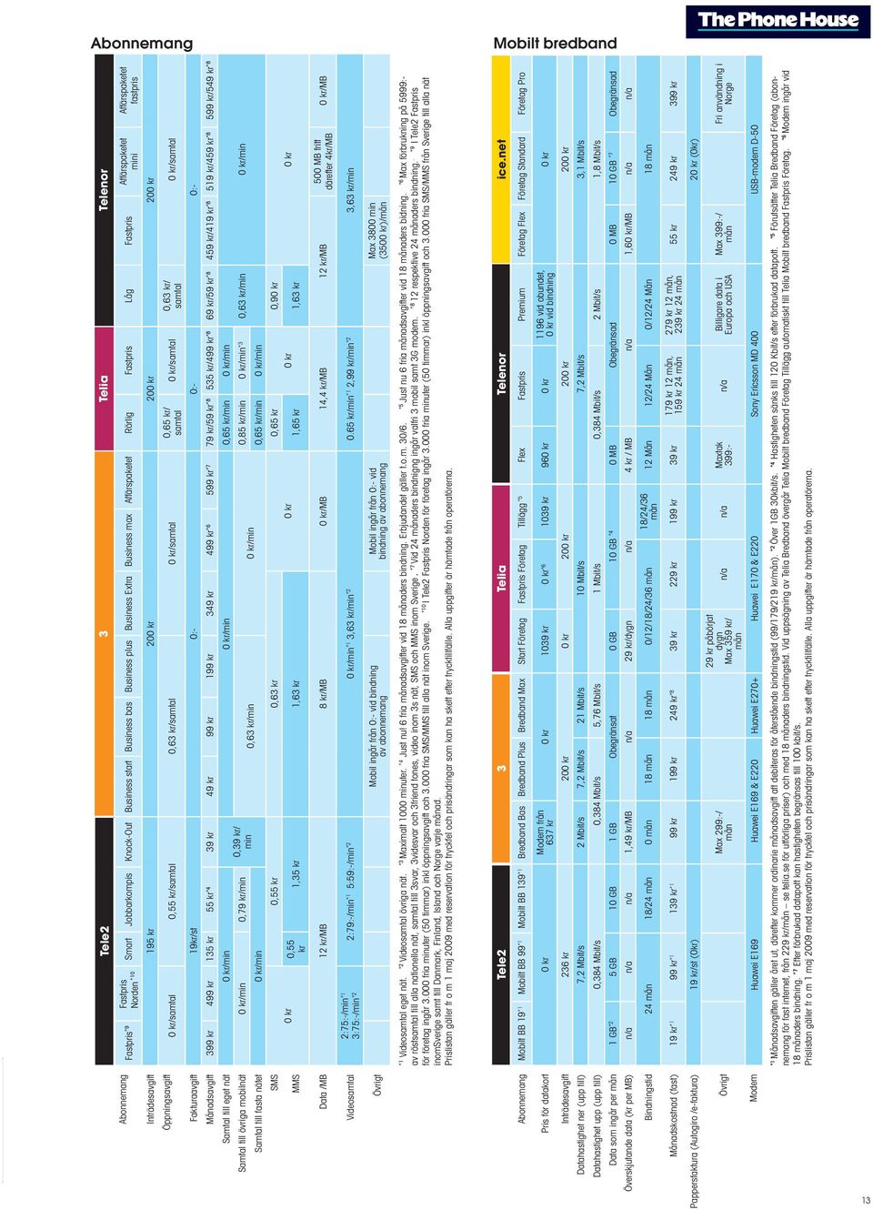 kr/samtal 0 kr/samtal 0,63 kr/ samtal 0,65 kr/ samtal Fakturaavgift 19kr/st Månadsavgift 399 kr 499 kr 135 kr 55 kr *4 39 kr 49 kr 99 kr 199 kr 349 kr 499 kr *6 599 kr *7 79 kr/59 kr *8 535 kr/499 kr
