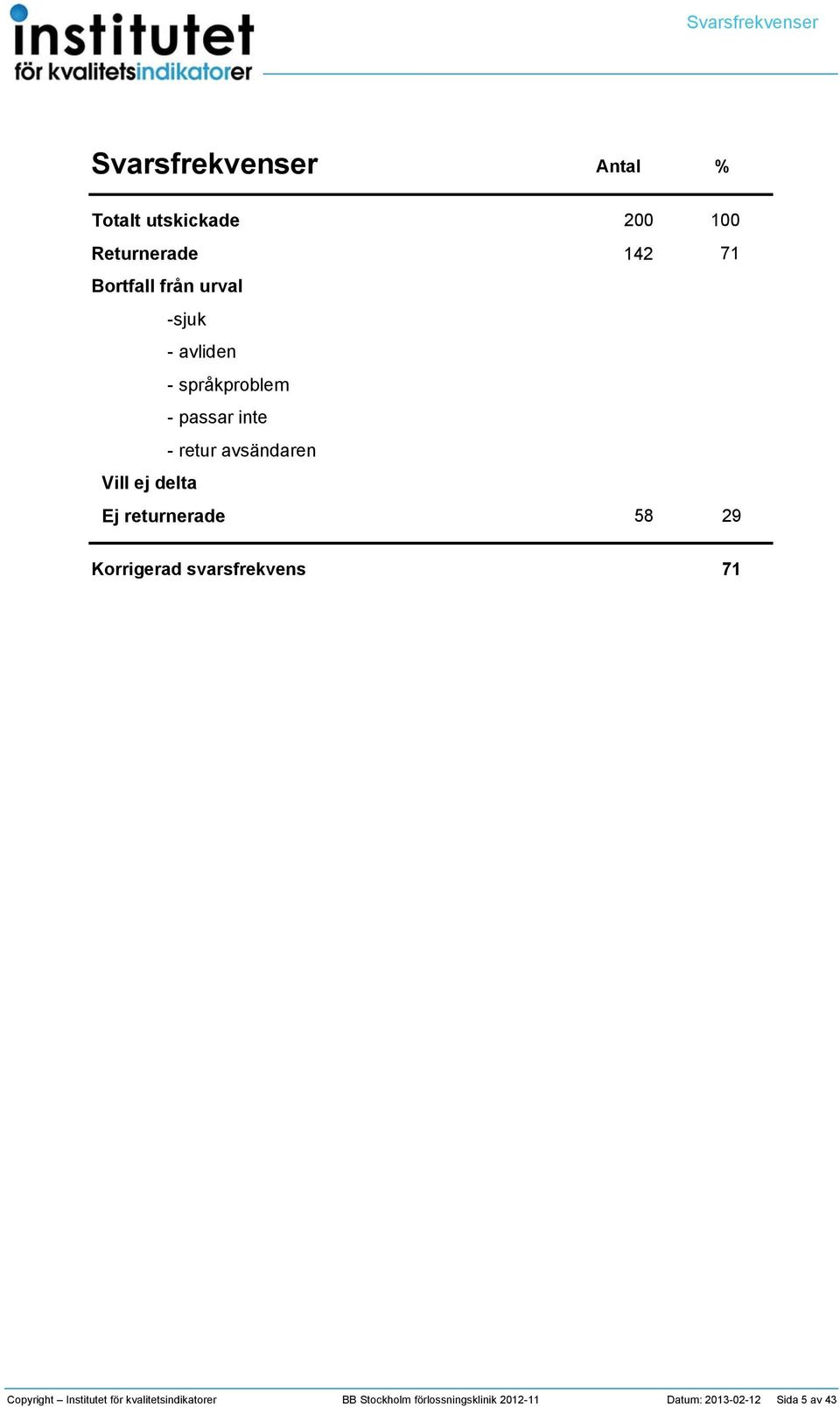 Vill ej delta Ej returnerade 7 8 9 Korrigerad svarsfrekvens 7 Copyright