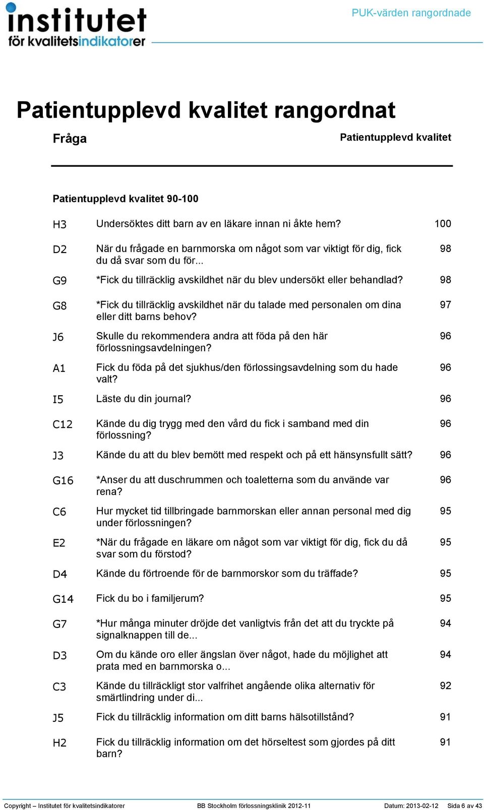 *Fick du tillräcklig avskildhet när du talade med personalen om dina eller ditt barns behov? Skulle du rekommendera andra att föda på den här förlossningsavdelningen?