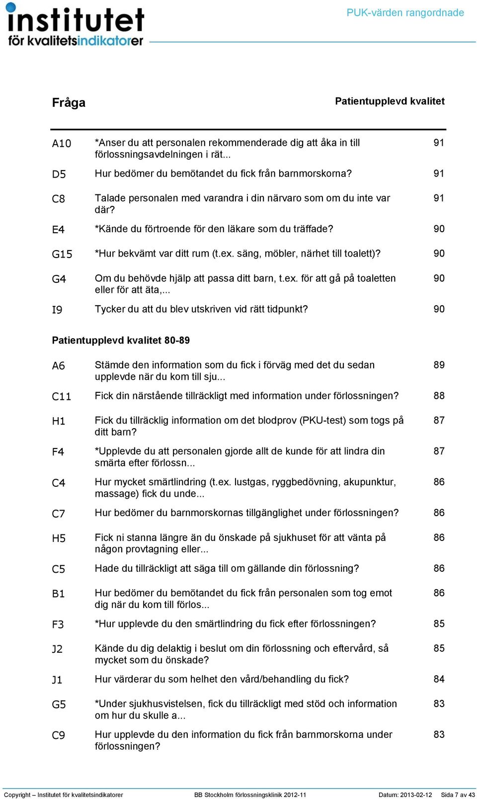 *Hur bekvämt var ditt rum (t.ex. säng, möbler, närhet till toalett)? Om du behövde hjälp att passa ditt barn, t.ex. för att gå på toaletten eller för att äta,.