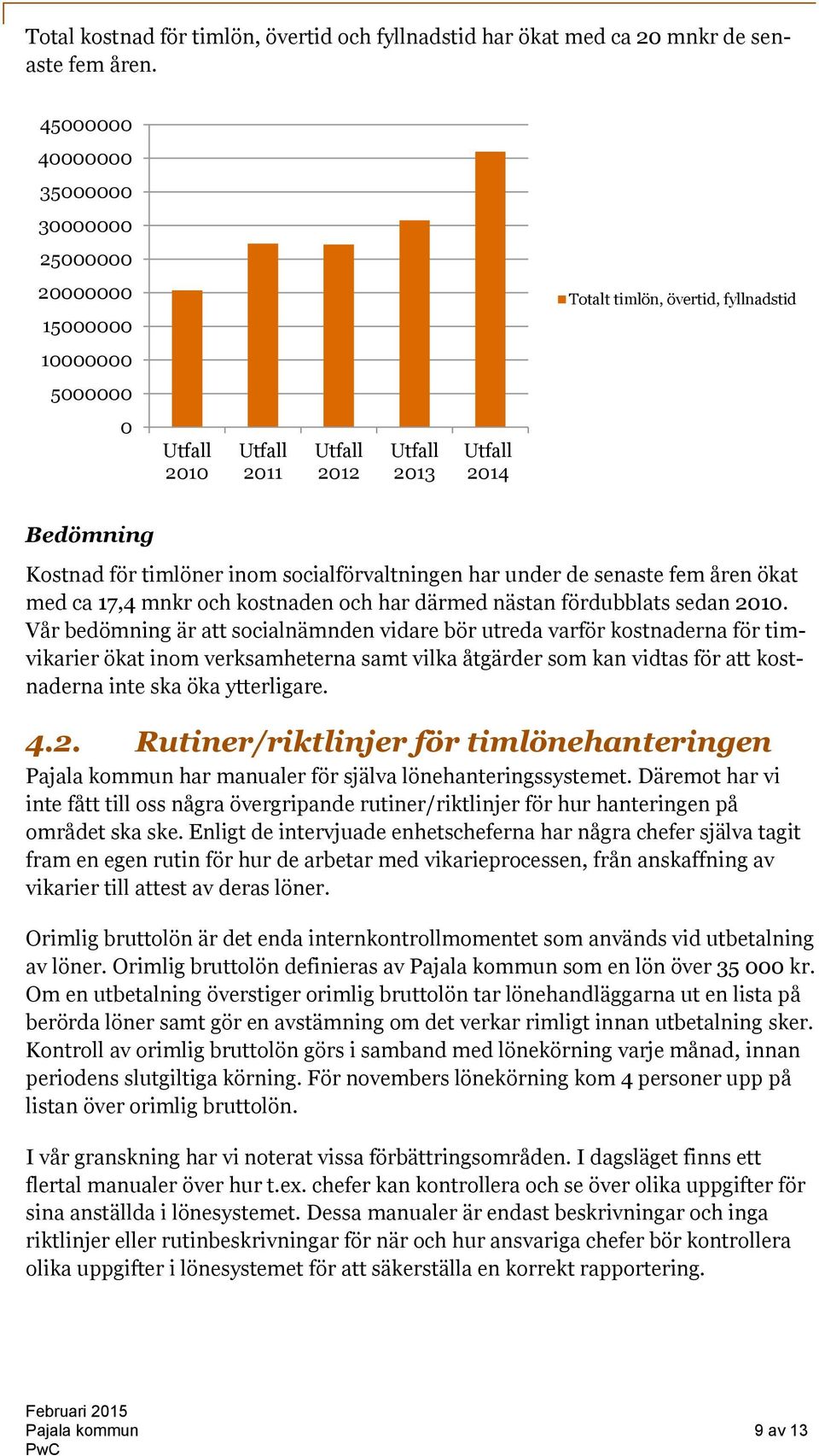 har under de senaste fem åren ökat med ca 17,4 mnkr och kostnaden och har därmed nästan fördubblats sedan 2010.