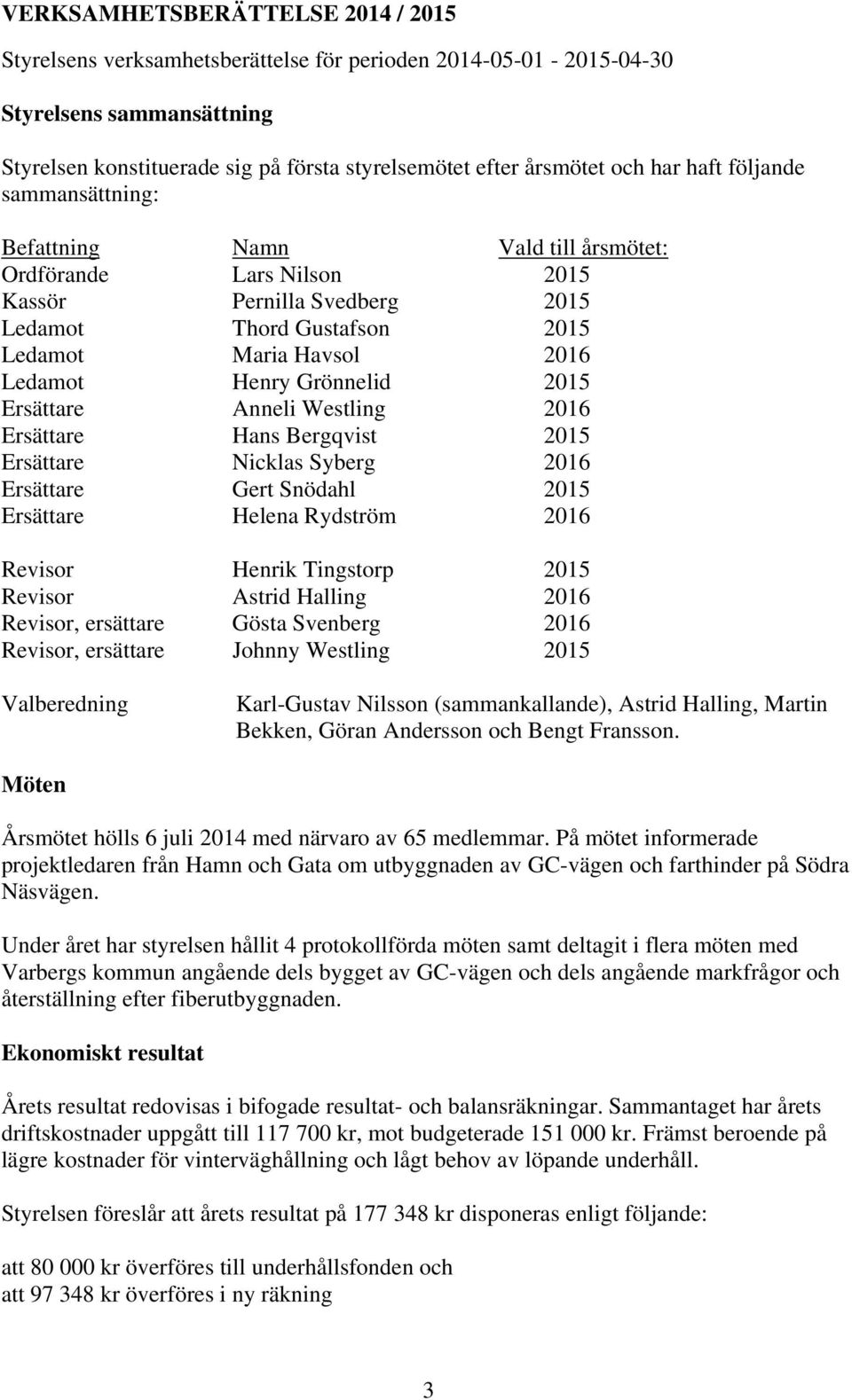 Grönnelid 2015 Ersättare Anneli Westling 2016 Ersättare Hans Bergqvist 2015 Ersättare Nicklas Syberg 2016 Ersättare Gert Snödahl 2015 Ersättare Helena Rydström 2016 Revisor Henrik Tingstorp 2015