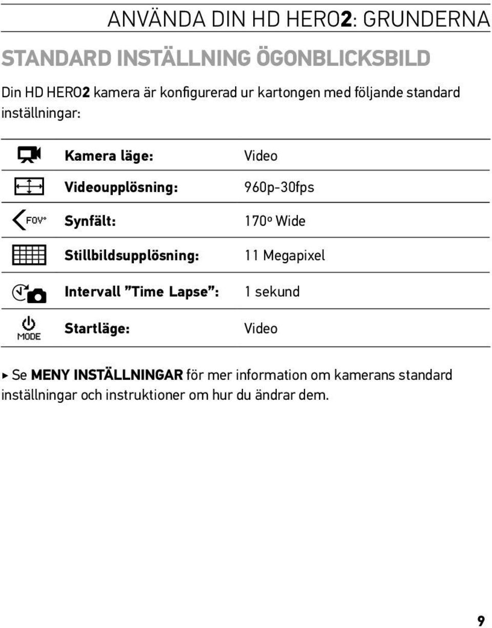 Stillbildsupplösning: Intervall Time Lapse : Startläge: Video 960p-30fps 170º Wide 11 Megapixel 1 sekund