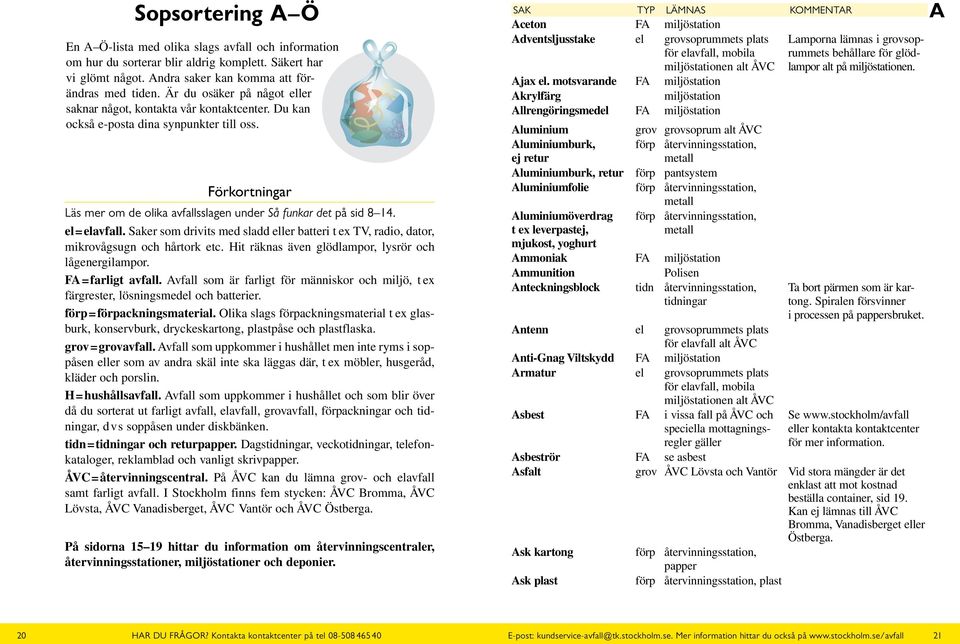 el=elavfall. Saker som drivits med sladd eller batteri t ex TV, radio, dator, mikrovågsugn och hårtork etc. Hit räknas även glödlampor, lysrör och lågenergilampor. FA=farligt avfall.