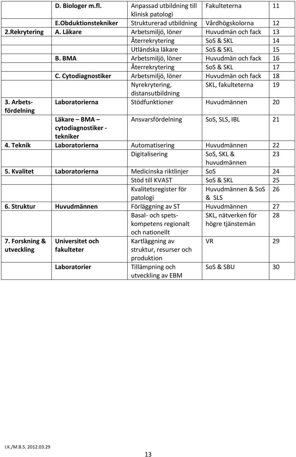 Cytodiagnostiker Arbetsmiljö, löner Huvudmän och fack 18 Nyrekrytering, SKL, fakulteterna 19 distansutbildning 3.