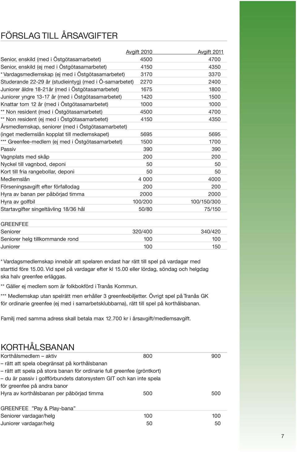 Östgötasamarbetet) 1420 1500 Knattar tom 12 år (med i Östgötasamarbetet) 1000 1000 ** Non resident (med i Östgötasamarbetet) 4500 4700 ** Non resident (ej med i Östgötasamarbetet) 4150 4350