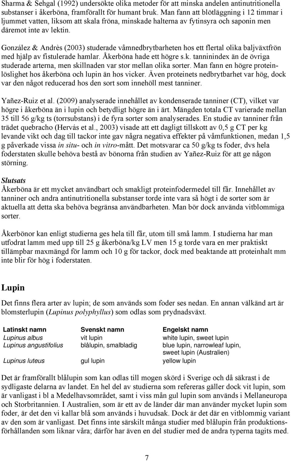 González & Andrès (2003) studerade våmnedbrytbarheten hos ett flertal olika baljväxtfrön med hjälp av fistulerade hamlar. Åkerböna hade ett högre s.k. tanninindex än de övriga studerade arterna, men skillnaden var stor mellan olika sorter.