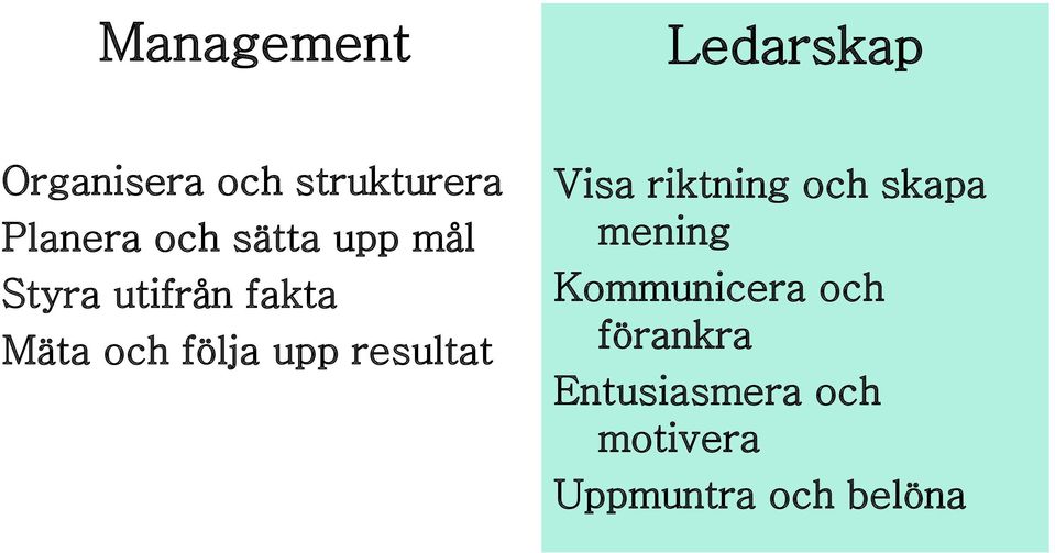 följa upp resultat Visa riktning och skapa ening
