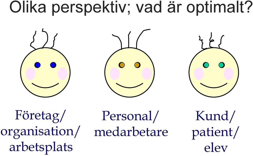 Företag/ organisation/