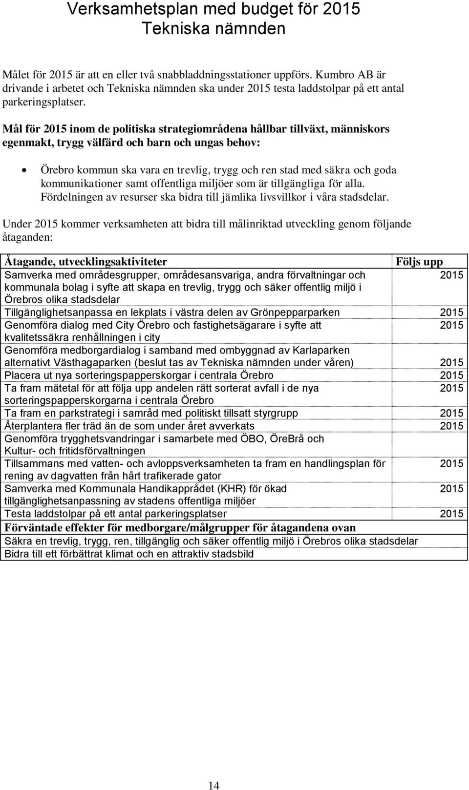 kommunikationer samt offentliga miljöer som är tillgängliga för alla. Fördelningen av resurser ska bidra till jämlika livsvillkor i våra stadsdelar.