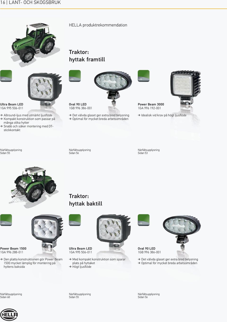 högt ljusflöde Sidan 55 Sidan 56 Sidan 53 Traktor: hyttak baktill Power Beam 1500 1GA 996 288-011 Den platta konstruktionen gör Power Beam 1500 mycket lämplig för montering på hyttens baksida Ultra