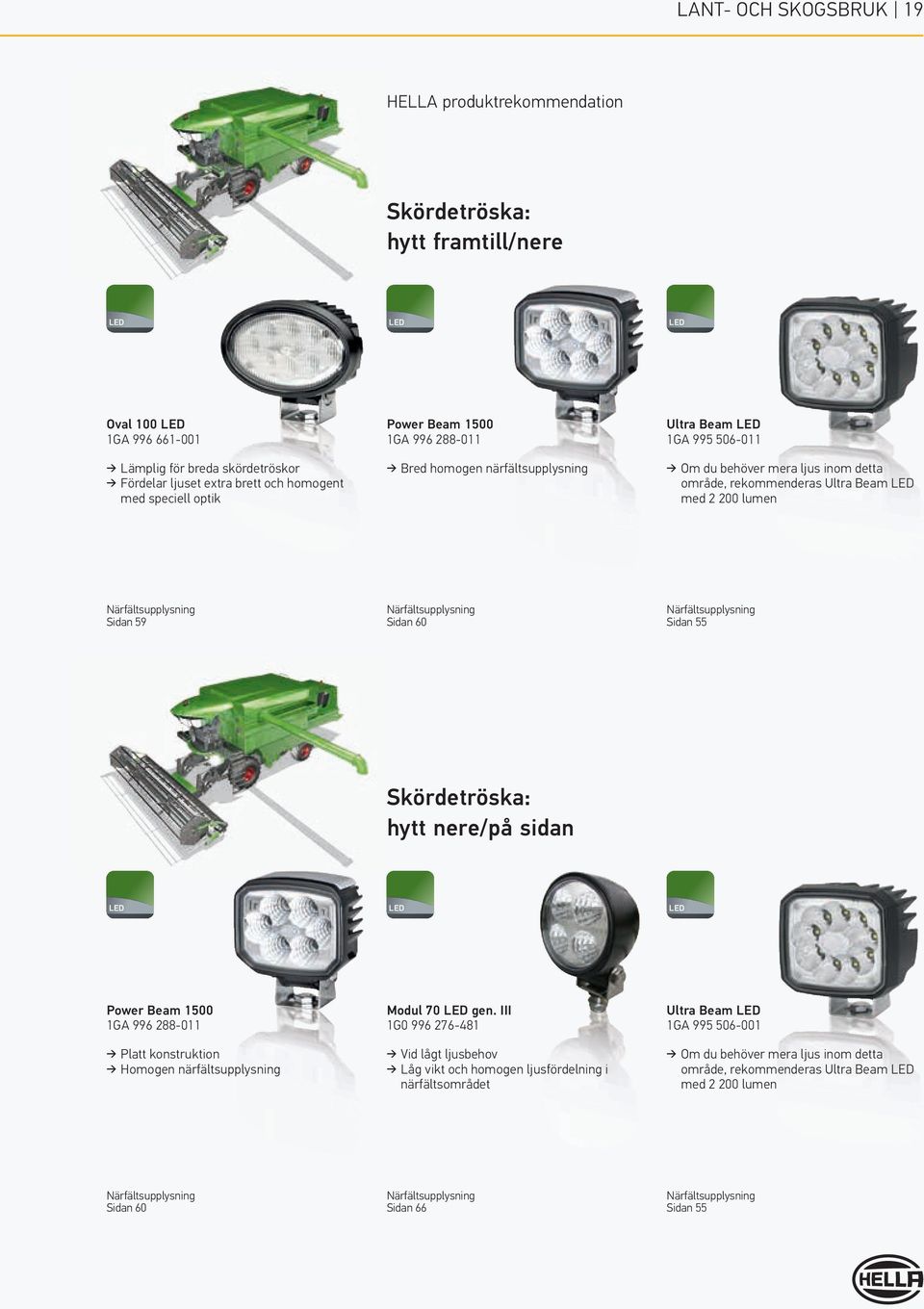 lumen Sidan 59 Sidan 60 Sidan 55 Skördetröska: hytt nere/på sidan Power Beam 1500 1GA 996 288-011 Modul 70 gen.