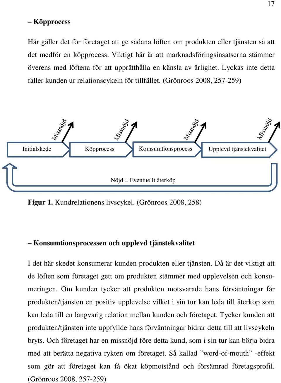 (Grönroos 2008, 257-259) Initialskede Köpprocess Komsumtionsprocess Upplevd tjänstekvalitet Nöjd = Eventuellt återköp Figur 1. Kundrelationens livscykel.