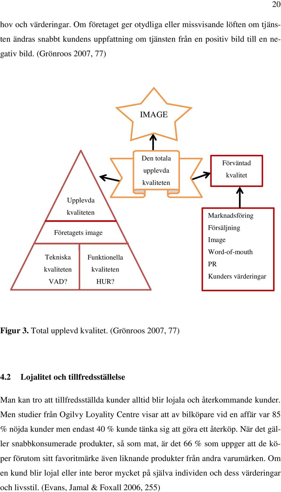 Marknadsföring Försäljning Image Word-of-mouth PR Kunders värderingar HUR? Figur 3. Total upplevd kvalitet. (Grönroos 2007, 77) 4.