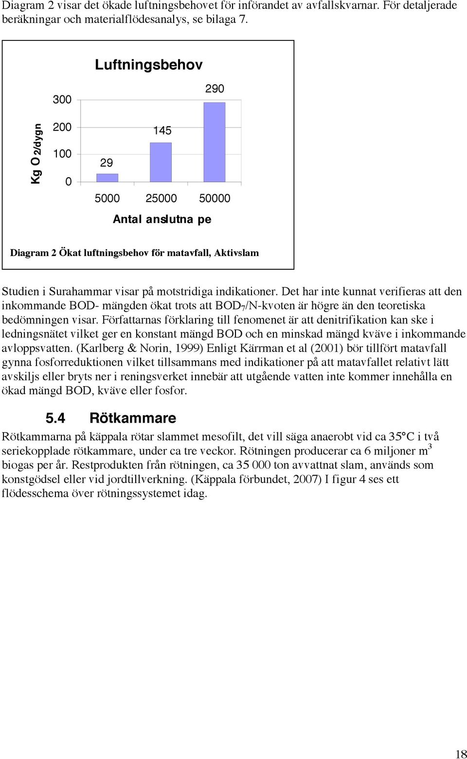 Det har inte kunnat verifieras att den inkommande BOD- mängden ökat trots att BOD 7 /N-kvoten är högre än den teoretiska bedömningen visar.