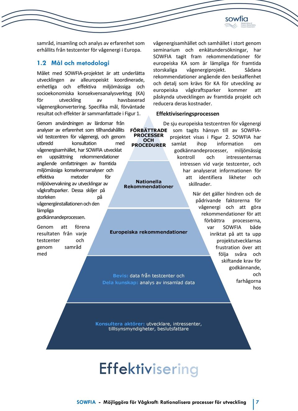 utveckling av havsbaserad vågenergikonvertering. Specifika mål, förväntade resultat och effekter är sammanfattade i Figur 1.