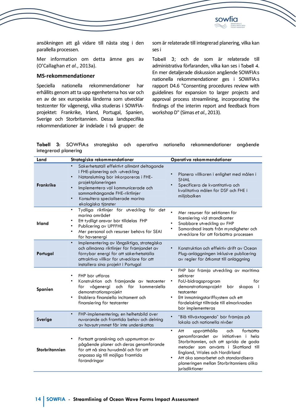 studeras i SOWFIAprojektet: Frankrike, Irland, Portugal, Spanien, Sverige och Storbritannien.