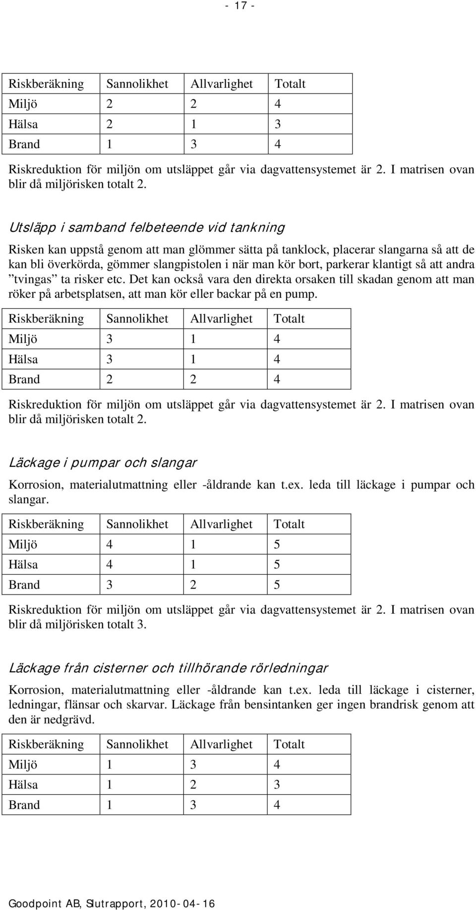 klantigt så att andra tvingas ta risker etc. Det kan också vara den direkta orsaken till skadan genom att man röker på arbetsplatsen, att man kör eller backar på en pump.