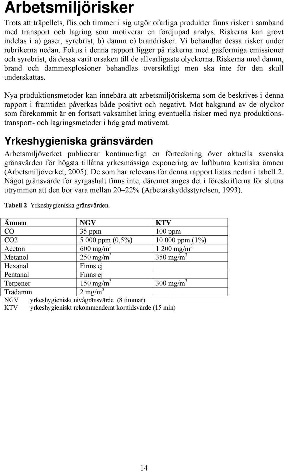 Fokus i denna rapport ligger på riskerna med gasformiga emissioner och syrebrist, då dessa varit orsaken till de allvarligaste olyckorna.