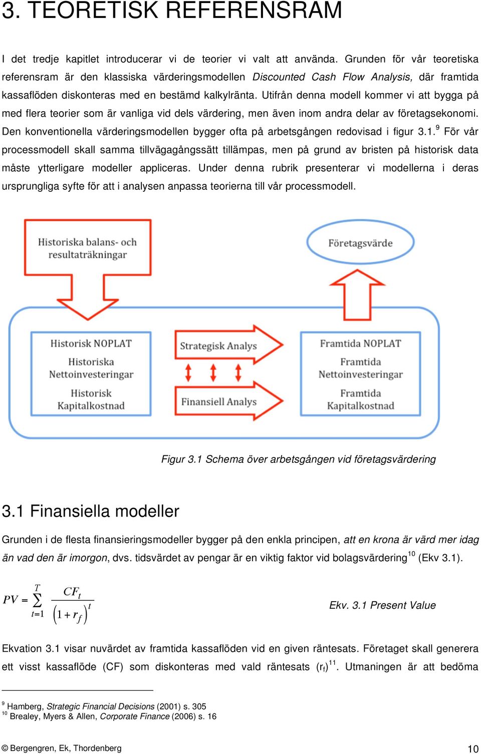 Utifrån denna modell kommer vi att bygga på med flera teorier som är vanliga vid dels värdering, men även inom andra delar av företagsekonomi.