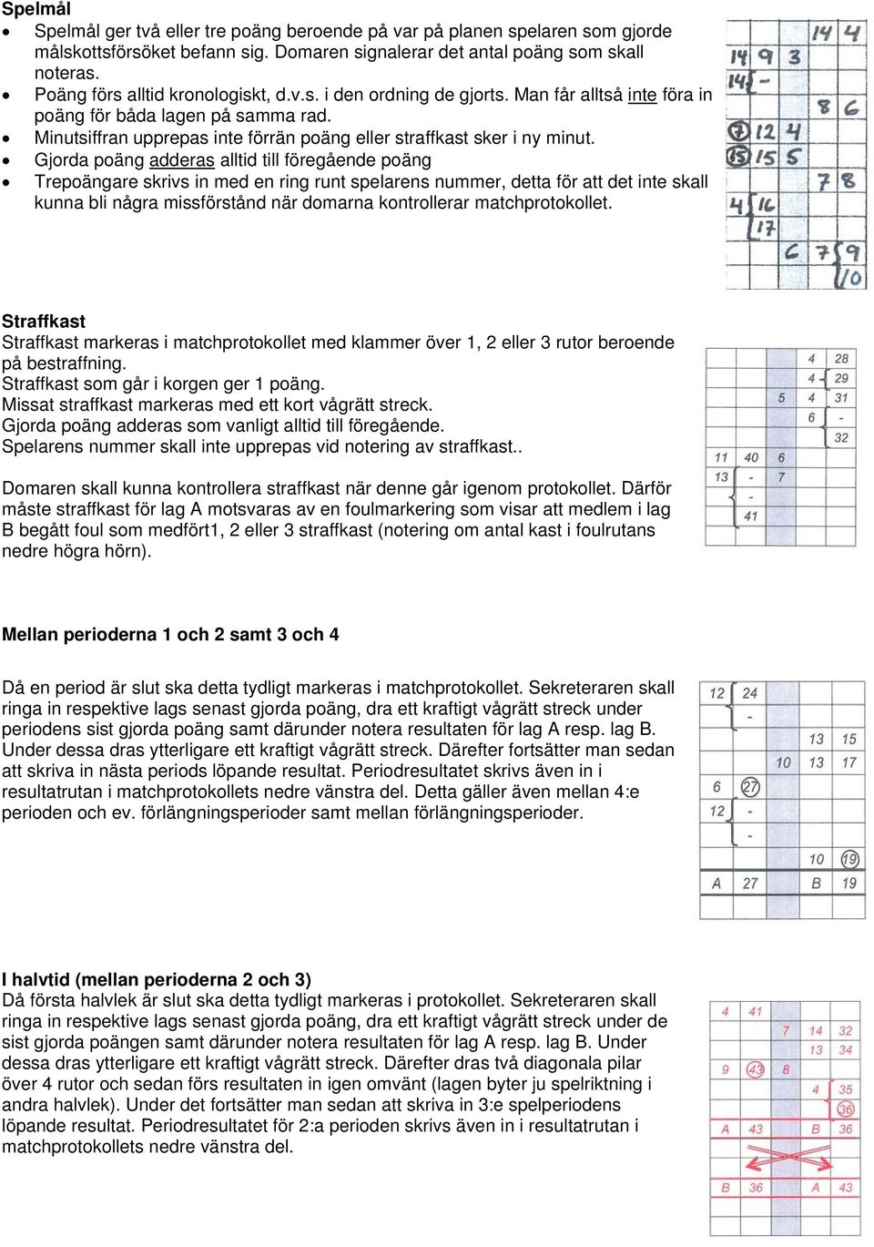 Gjorda poäng adderas alltid till föregående poäng Trepoängare skrivs in med en ring runt spelarens nummer, detta för att det inte skall kunna bli några missförstånd när domarna kontrollerar