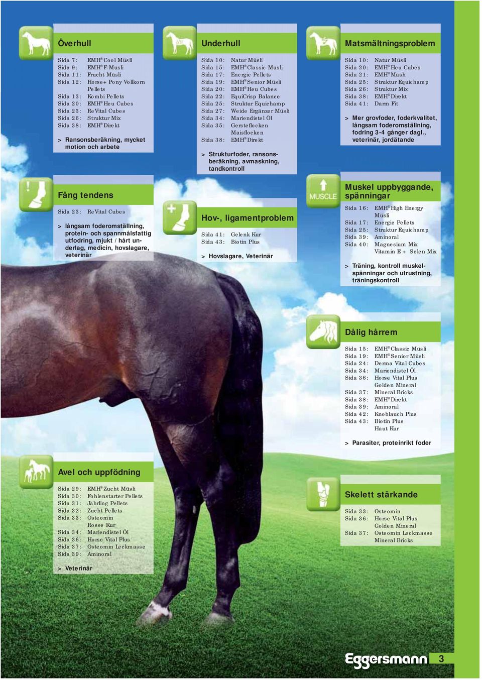 medicin, hovslagare, veterinär Underhull Sida 10: Natur Müsli Sida 15: EMH Classic Müsli Sida 17: Energie Pellets Sida 19: EMH Senior Müsli Sida 20: EMH Heu Cubes Sida 22: EquiCrisp Balance Sida 25: