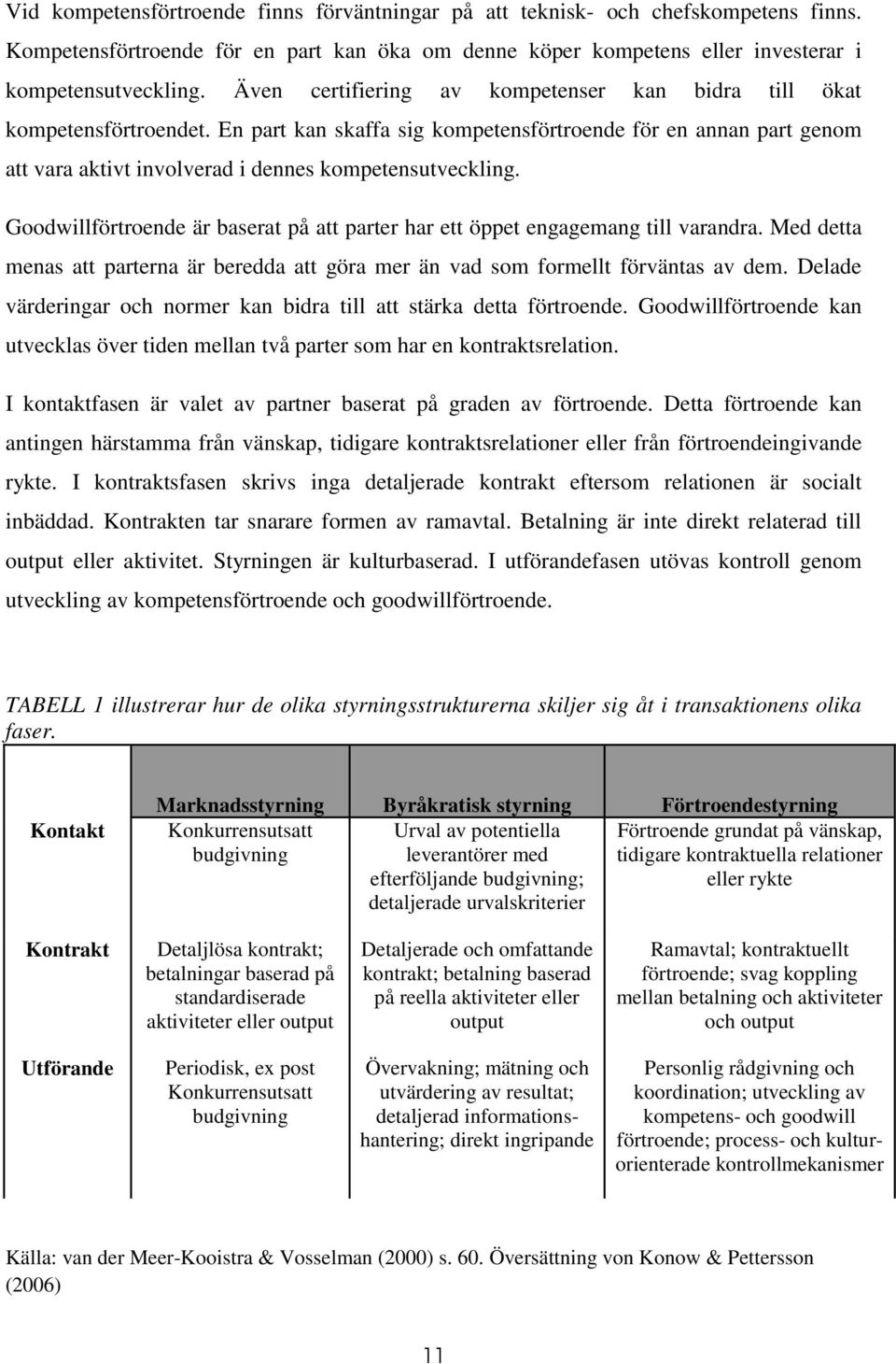 Goodwillförtroende är baserat på att parter har ett öppet engagemang till varandra. Med detta menas att parterna är beredda att göra mer än vad som formellt förväntas av dem.