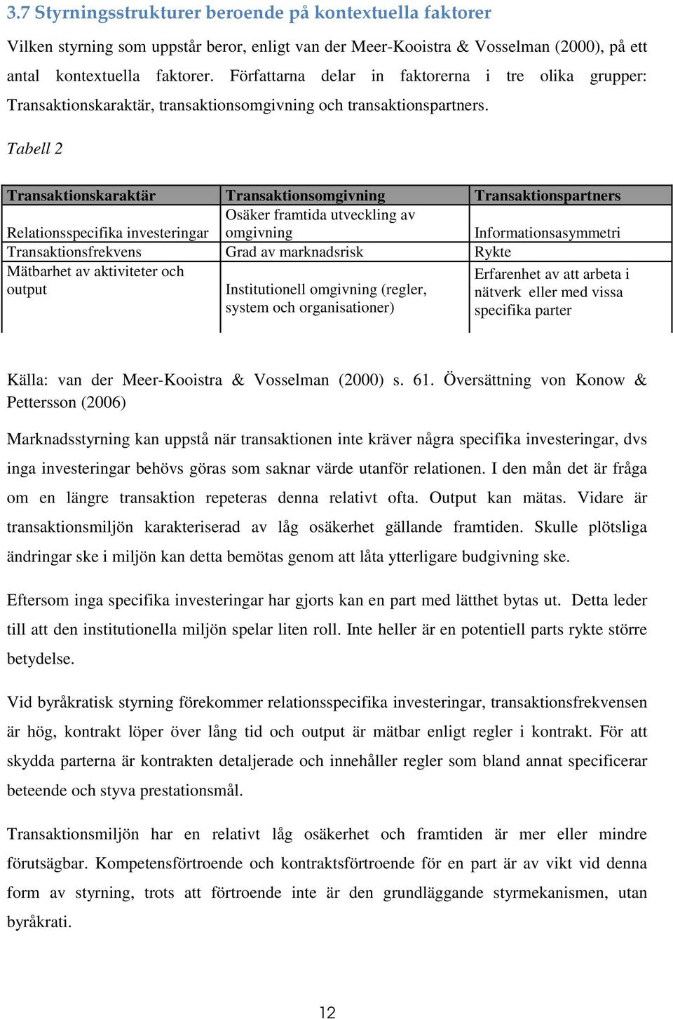 Tabell 2 Transaktionskaraktär Transaktionsomgivning Transaktionspartners Relationsspecifika investeringar Osäker framtida utveckling av omgivning Informationsasymmetri Transaktionsfrekvens Grad av