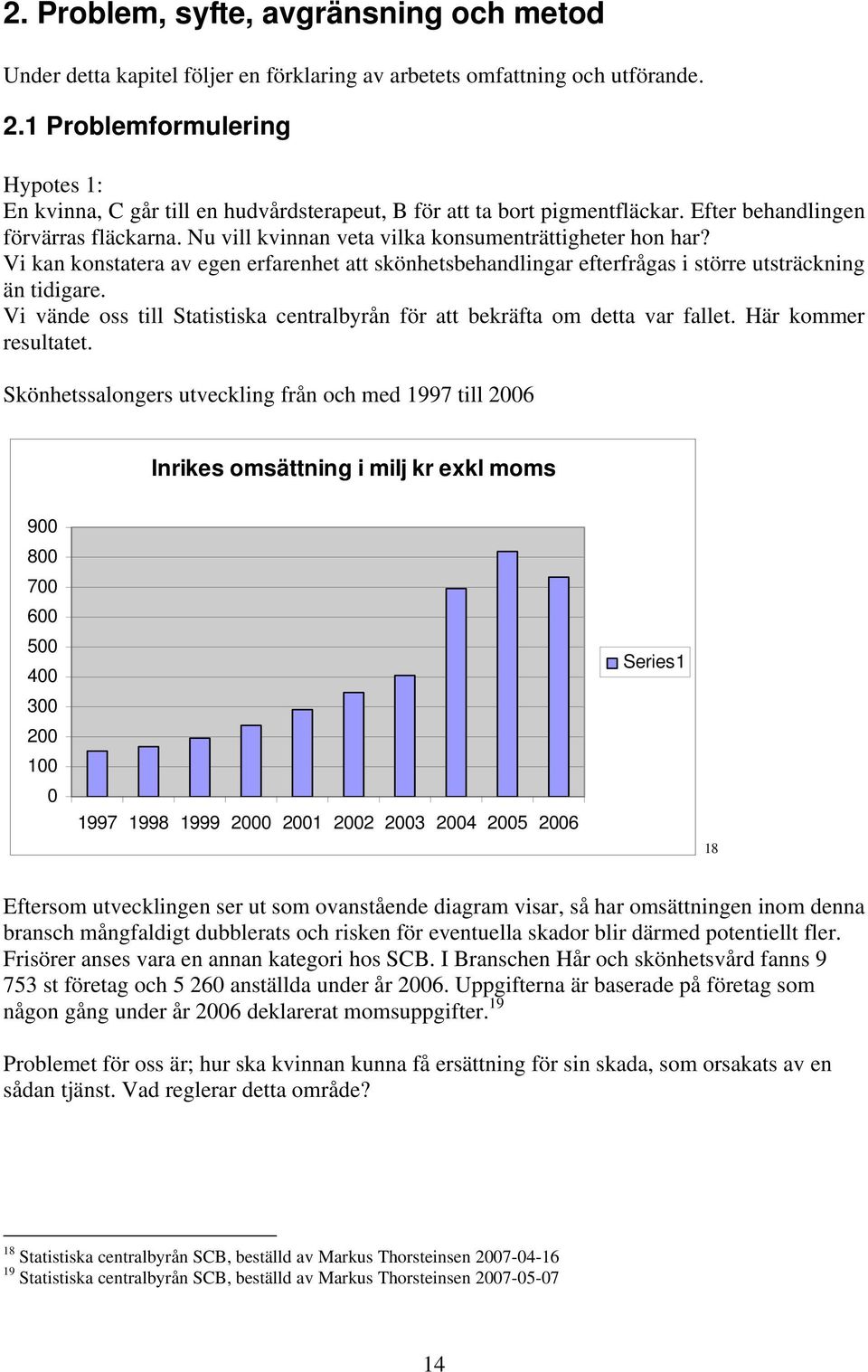 Nu vill kvinnan veta vilka konsumenträttigheter hon har? Vi kan konstatera av egen erfarenhet att skönhetsbehandlingar efterfrågas i större utsträckning än tidigare.