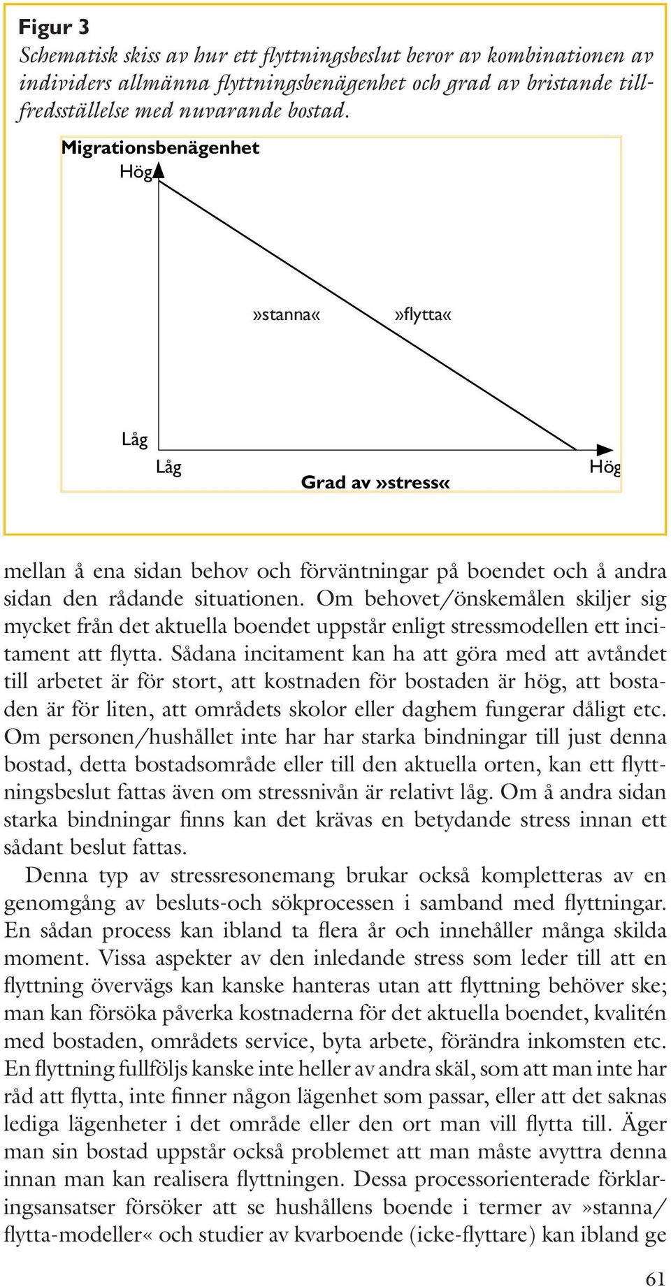 Om behovet/önskemålen skiljer sig mycket från det aktuella boendet uppstår enligt stressmodellen ett incitament att flytta.