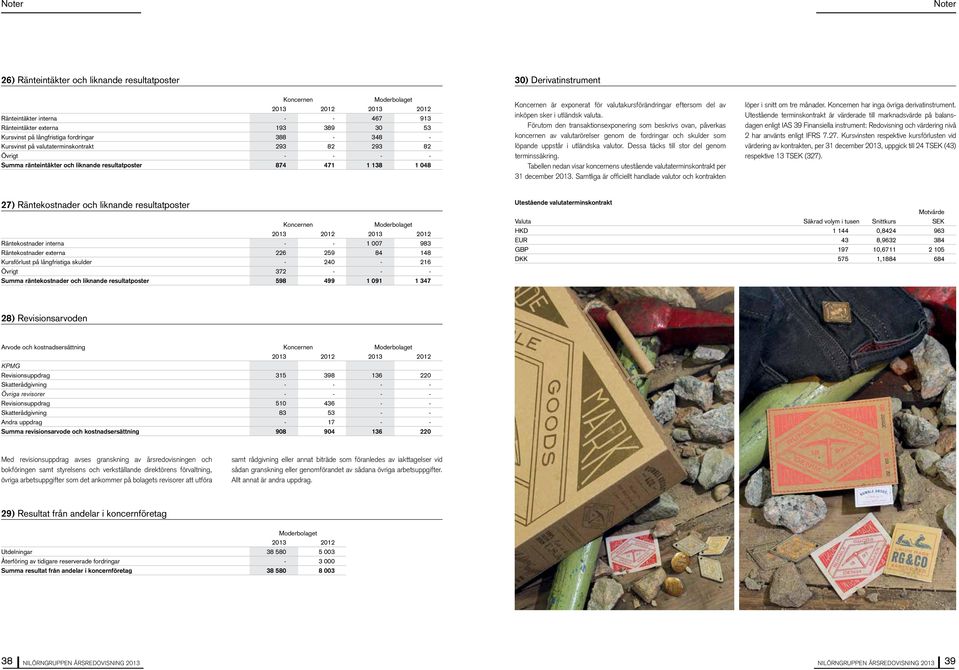 sker i utländsk valuta. Förutom den transaktionsexponering som beskrivs ovan, p åverkas koncernen av valutarörelser genom de fordringar och skulder som l öpande uppstår i utländska valutor.