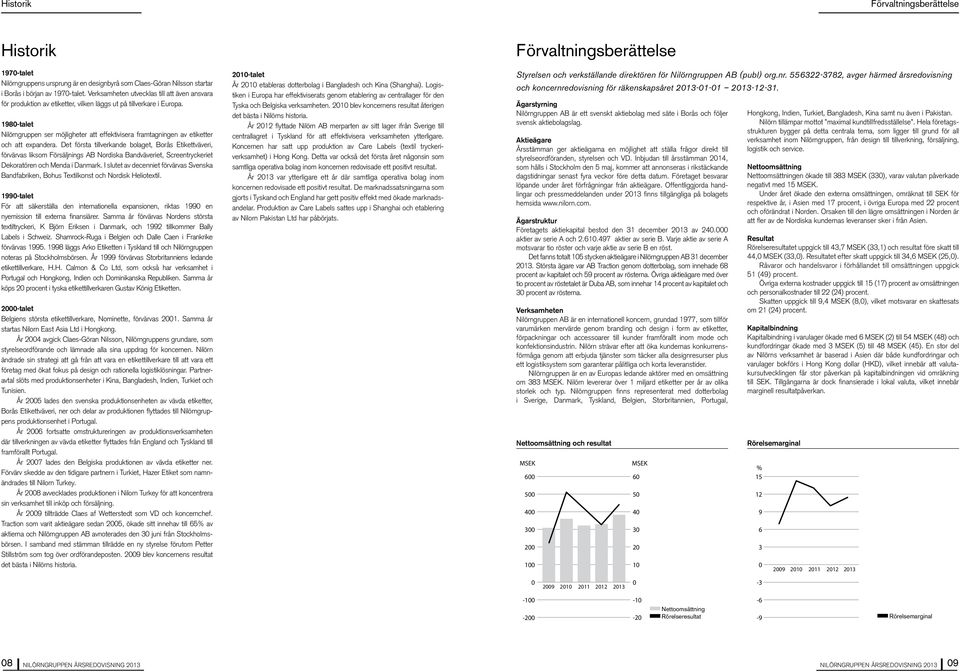 198-talet Nilörngruppen ser möjligheter att effektivisera framtagningen av etiketter och att expandera.