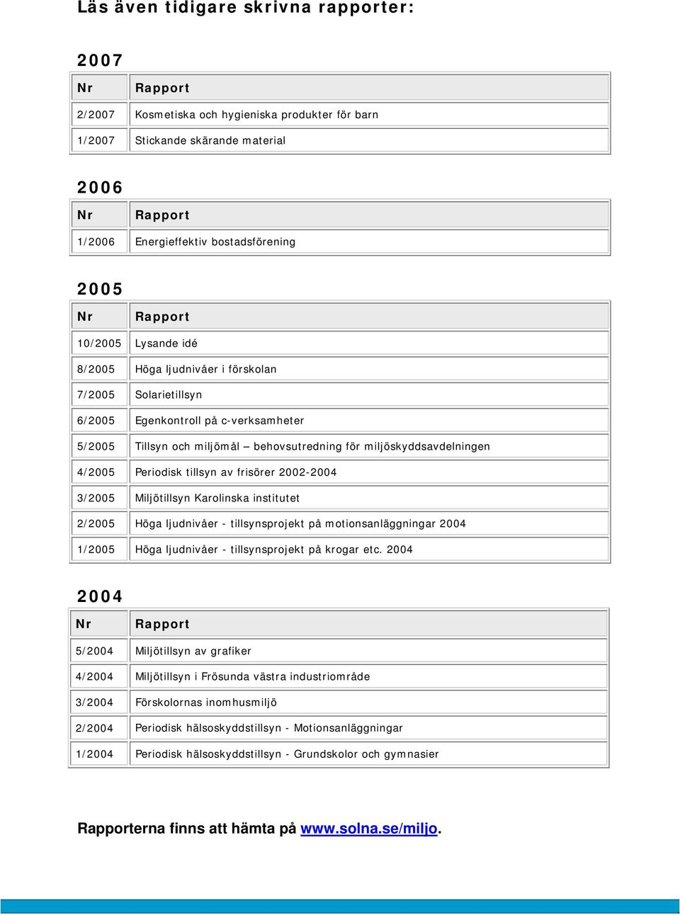 4/2005 Periodisk tillsyn av frisörer 2002-2004 3/2005 Miljötillsyn Karolinska institutet 2/2005 Höga ljudnivåer - tillsynsprojekt på motionsanläggningar 2004 1/2005 Höga ljudnivåer - tillsynsprojekt