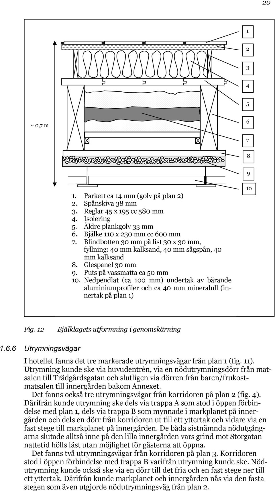 Nedpendlat (ca 100 mm) undertak av bärande aluminiumprofiler och ca 40 mm mineralull (innertak på plan 1) 10 Fig. 12 Bjälklagets utformning i genomskärning 1.6.