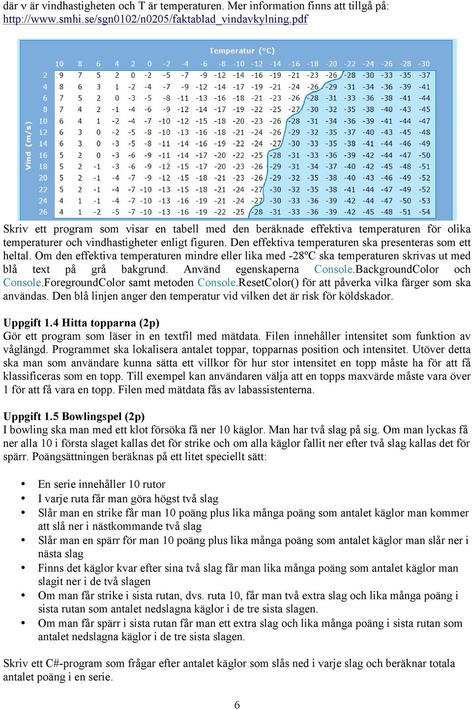 Om den effektiva temperaturen mindre eller lika med -28ºC ska temperaturen skrivas ut med blå text på grå bakgrund. Använd egenskaperna Console.BackgroundColor och Console.