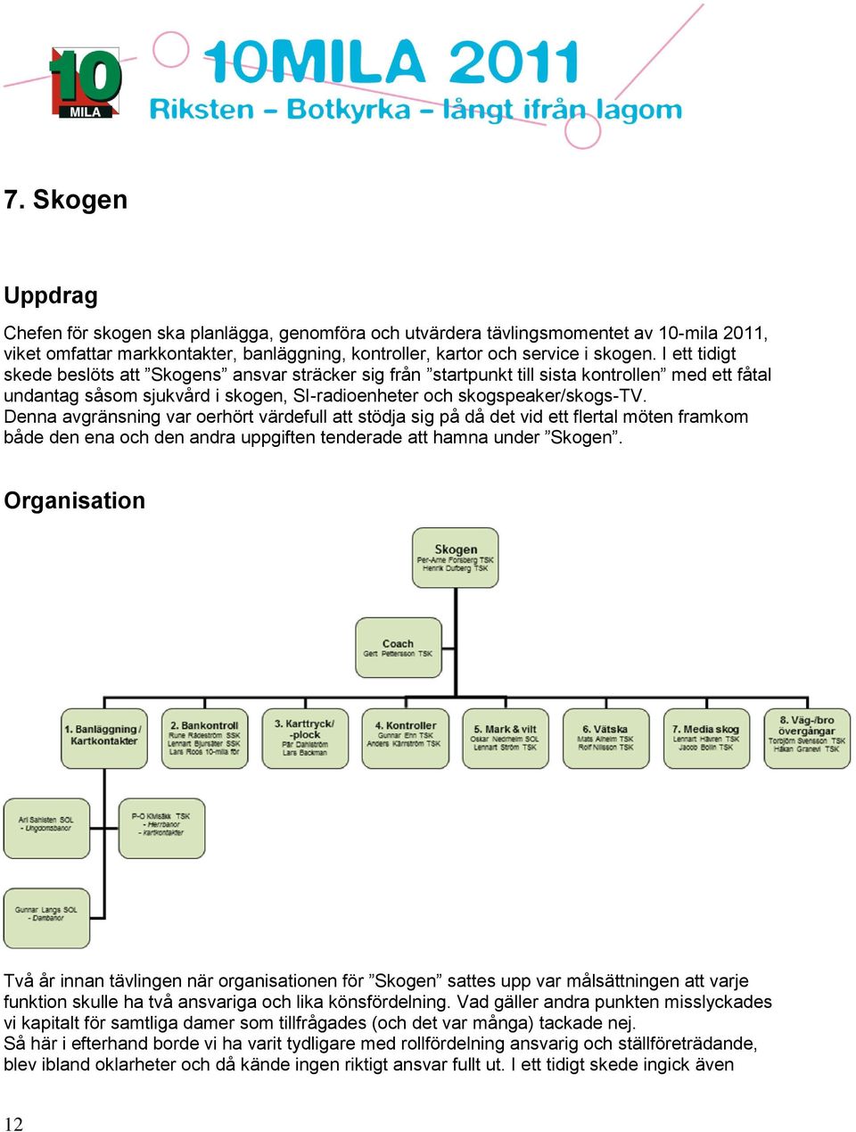 Denna avgränsning var oerhört värdefull att stödja sig på då det vid ett flertal möten framkom både den ena och den andra uppgiften tenderade att hamna under Skogen.