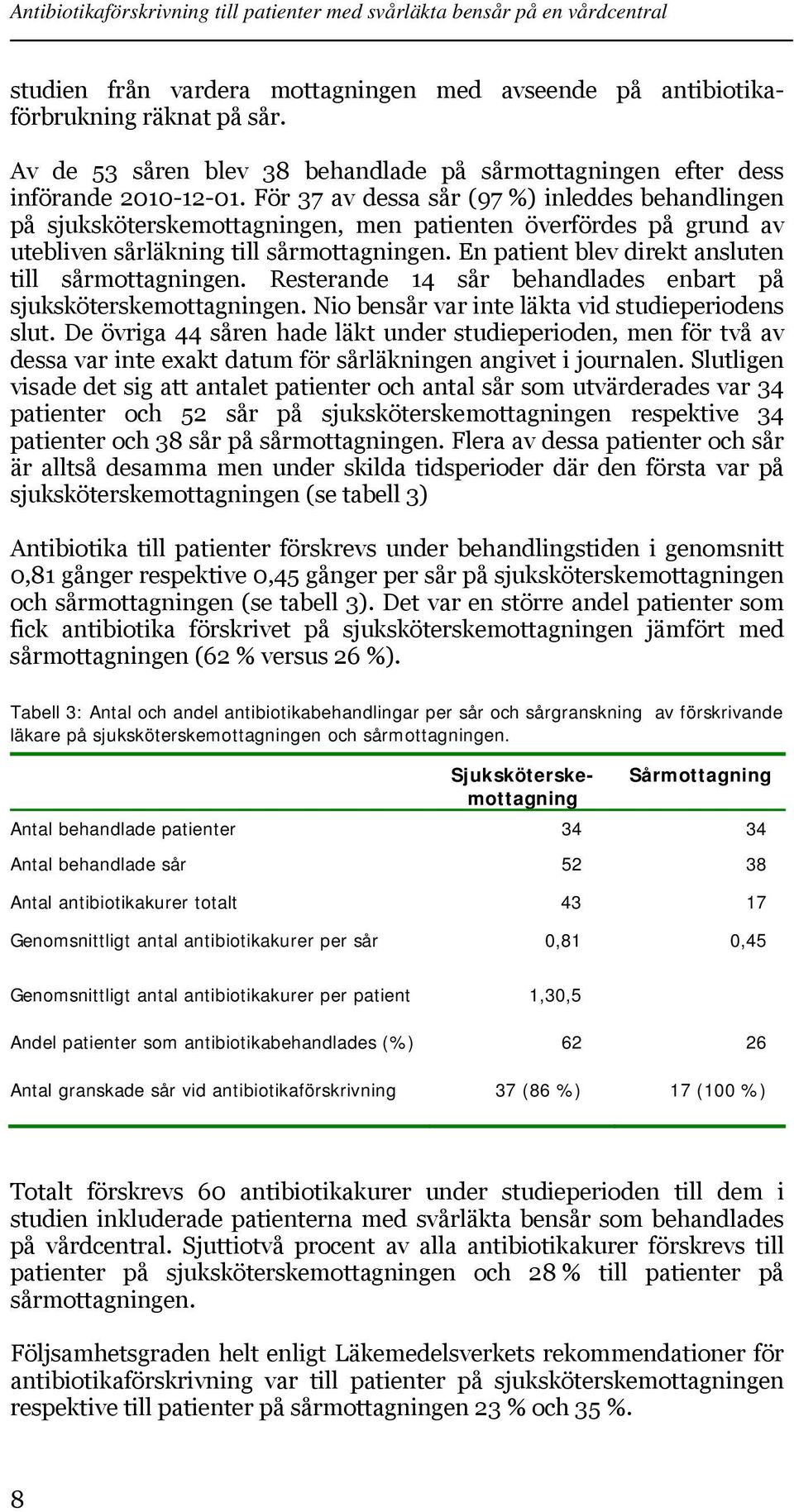 En patient blev direkt ansluten till sårmottagningen. Resterande 14 sår behandlades enbart på sjuksköterskemottagningen. Nio bensår var inte läkta vid studieperiodens slut.