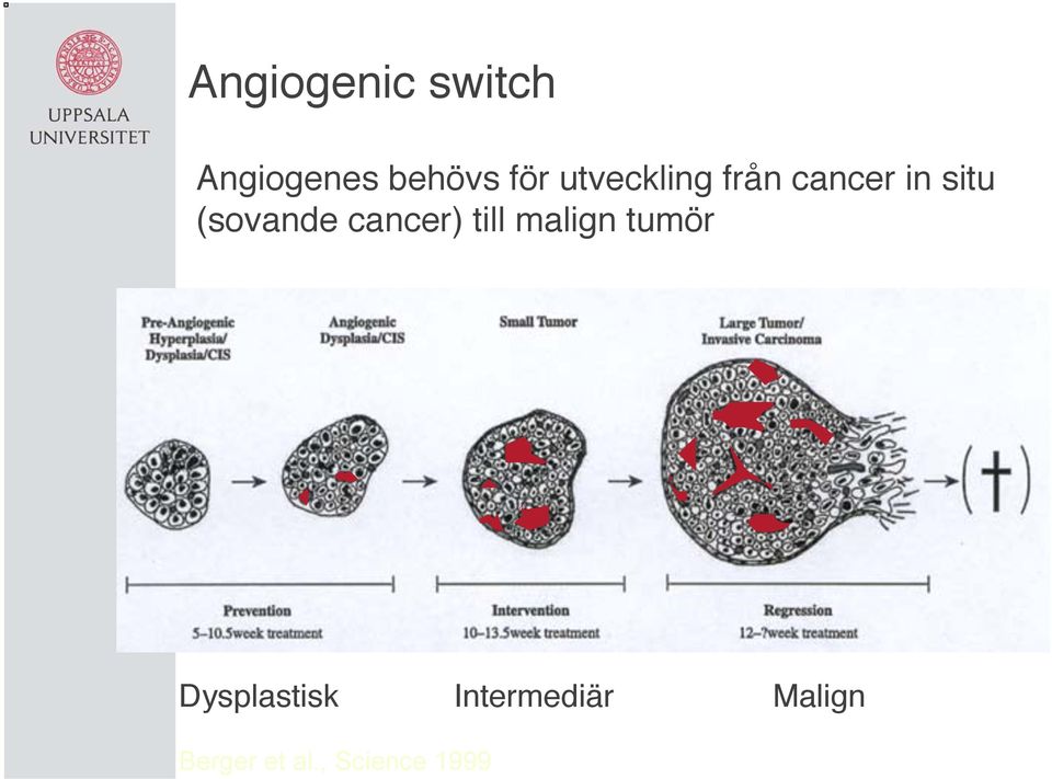 cancer in situ!