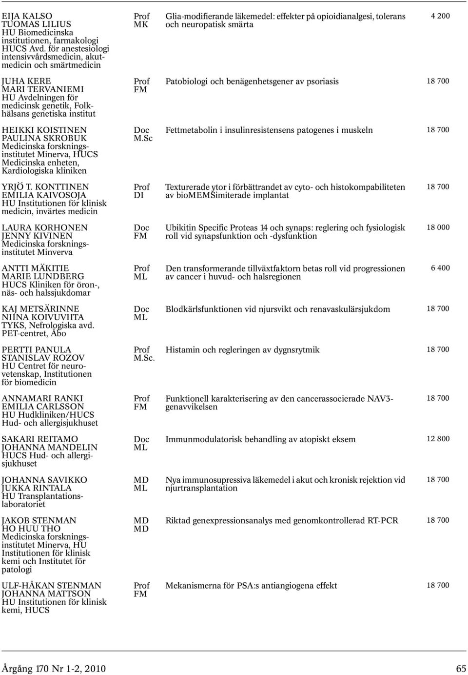 medicinsk genetik, Folkhälsans genetiska institut Patobiologi och benägenhetsgener av psoriasis HEIKKI KOISTINEN PAULINA SKROBUK, HUCS Medicinska enheten, Kardiologiska kliniken M.