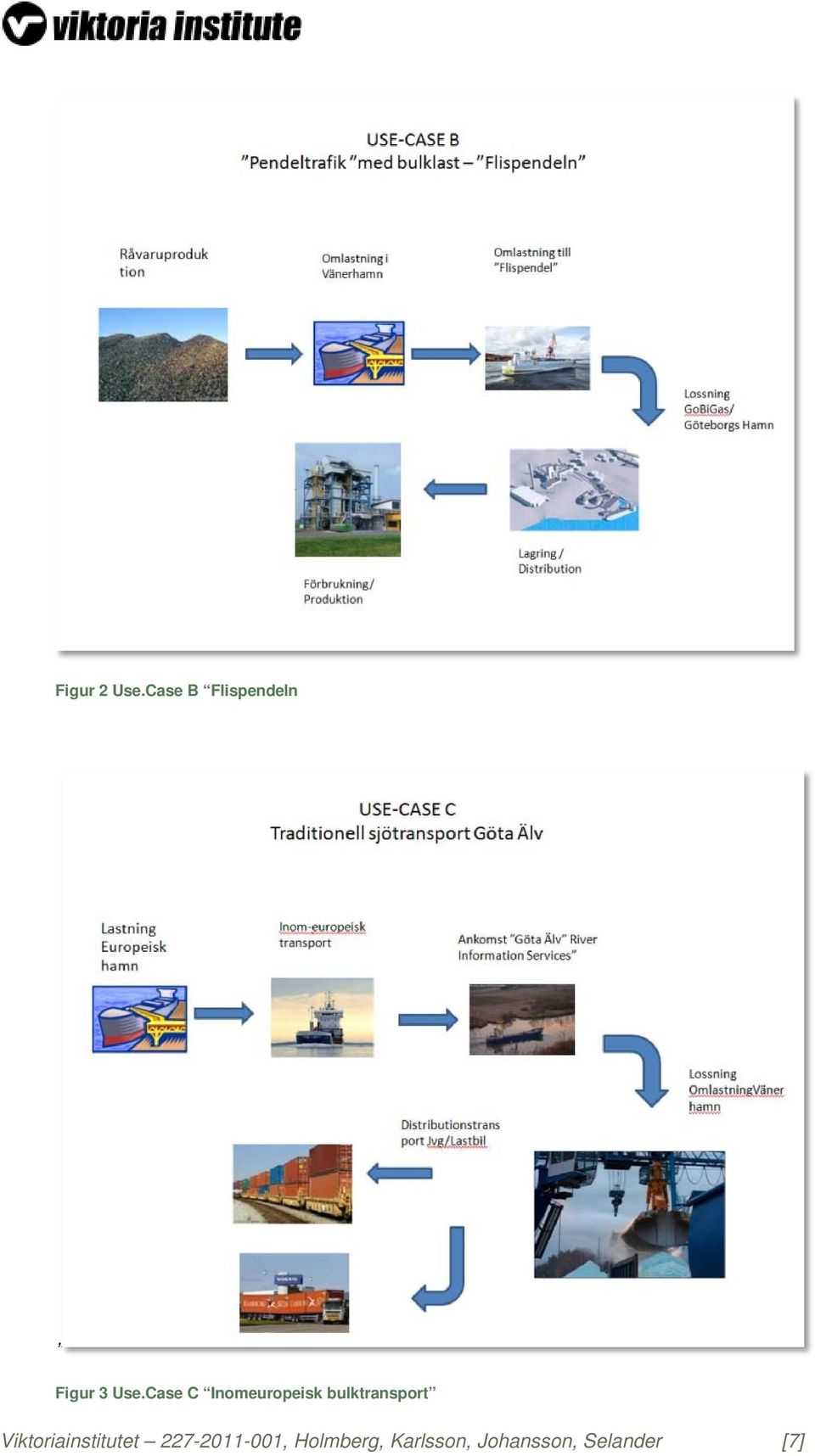 Case C Inomeuropeisk bulktransport