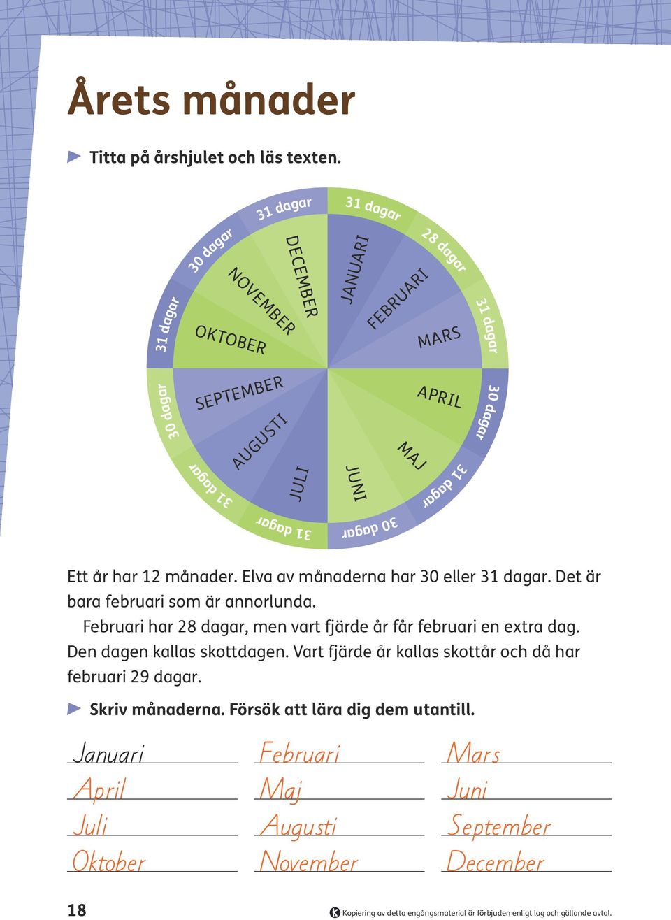 dagar 30 dagar 31 dagar 30 dagar Ett år har 12 månader. Elva av månaderna har 30 eller 31 dagar. Det är bara februari som är annorlunda.