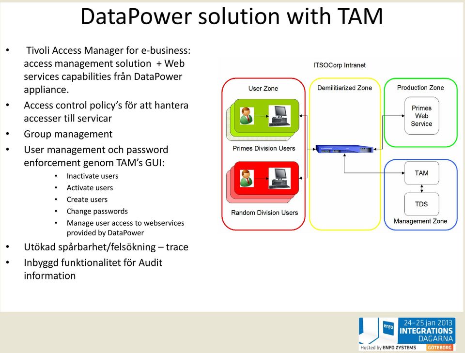 Access control policy s för att hantera accesser till servicar Group management User management och password enforcement